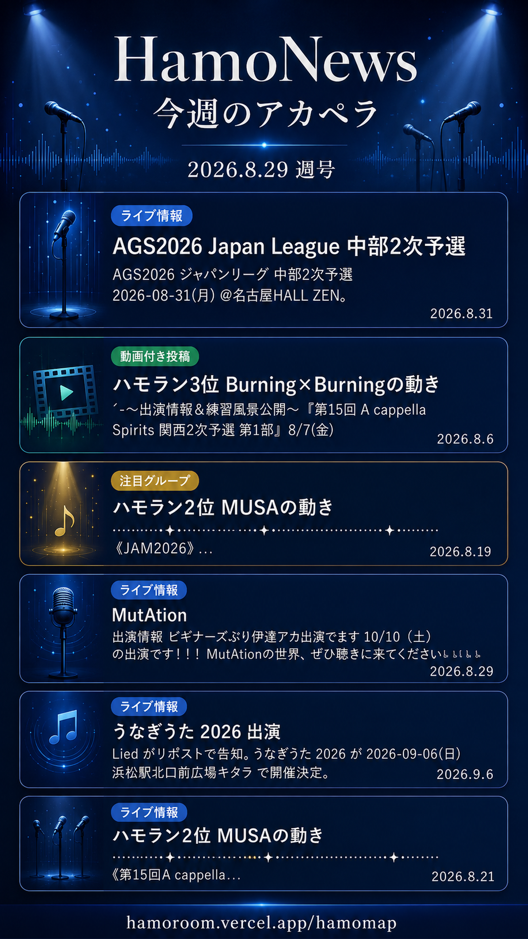今週のアカペラ HamoNews まとめ